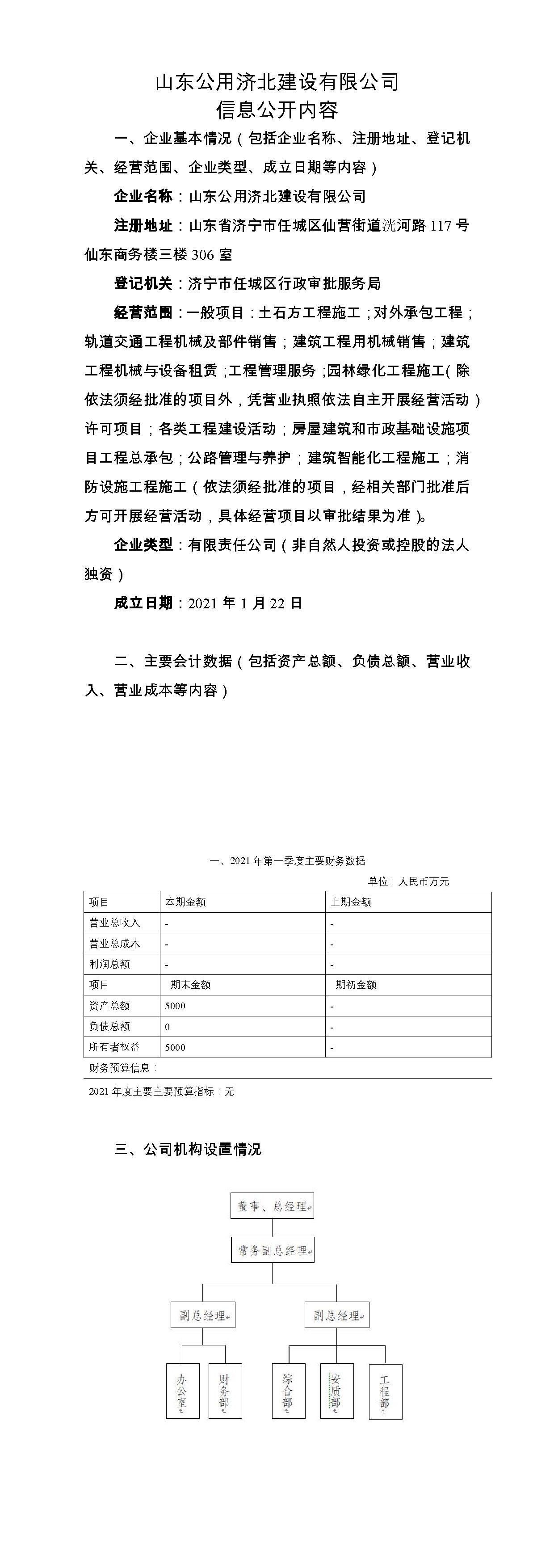 山東公用濟北建設(shè)有限公司信息公開內(nèi)容-tiomg-append-image.jpg